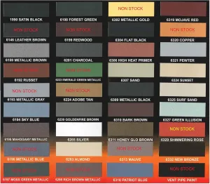 FORREST Hi-Temperature 1200 deg. Stove and Fireplace Paint (Bark Brown)