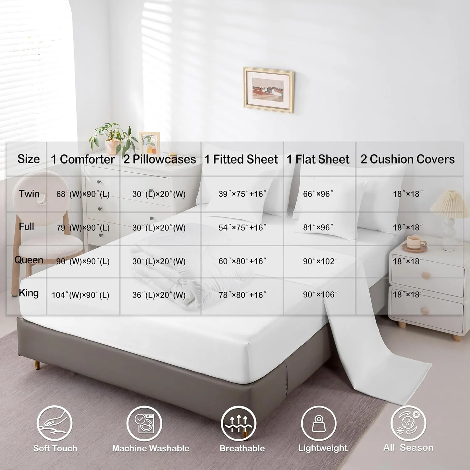 Frog Mushroom Bedding Set,Natural Mushroom 7 Pieces Bed In A Bag Twin for Adults Women Men Trippy Fungus Wild Comforter Set,Cute Animals Jungle Plant Leaves Bed Set for Kids Boys Girls Room