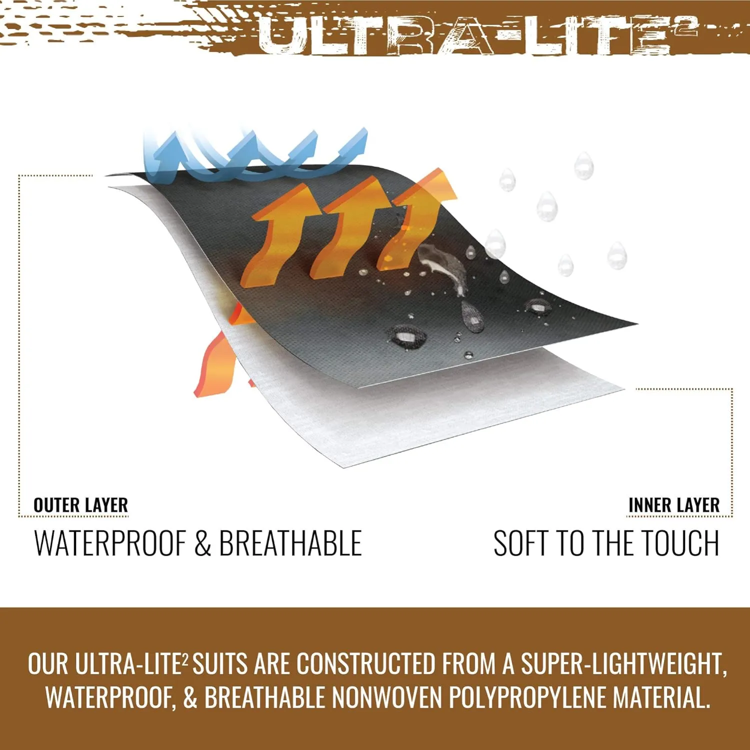 FROGG TOGGS Ultra-lite2 Waterproof, Breathable Rain Poncho, Adult and Youth Sizes