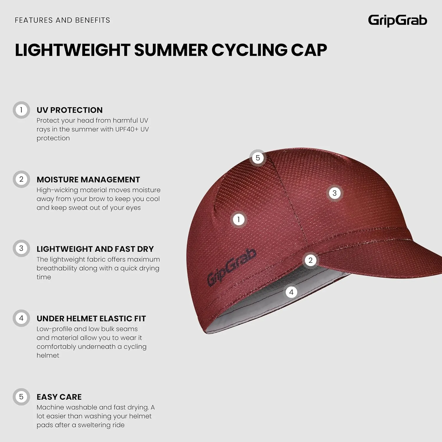 GripGrab Lightweight Summer Cycling Cap UV-Protection Under-Helmet Visor Mesh Hat Thin Breathable SPF Bicycle Headwear
