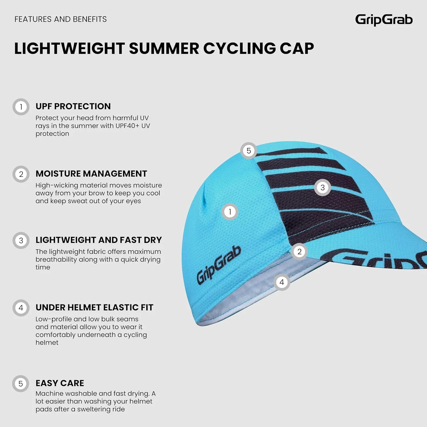 GripGrab Lightweight Summer Cycling Cap UV-Protection Under-Helmet Visor Mesh Hat Thin Breathable SPF Bicycle Headwear