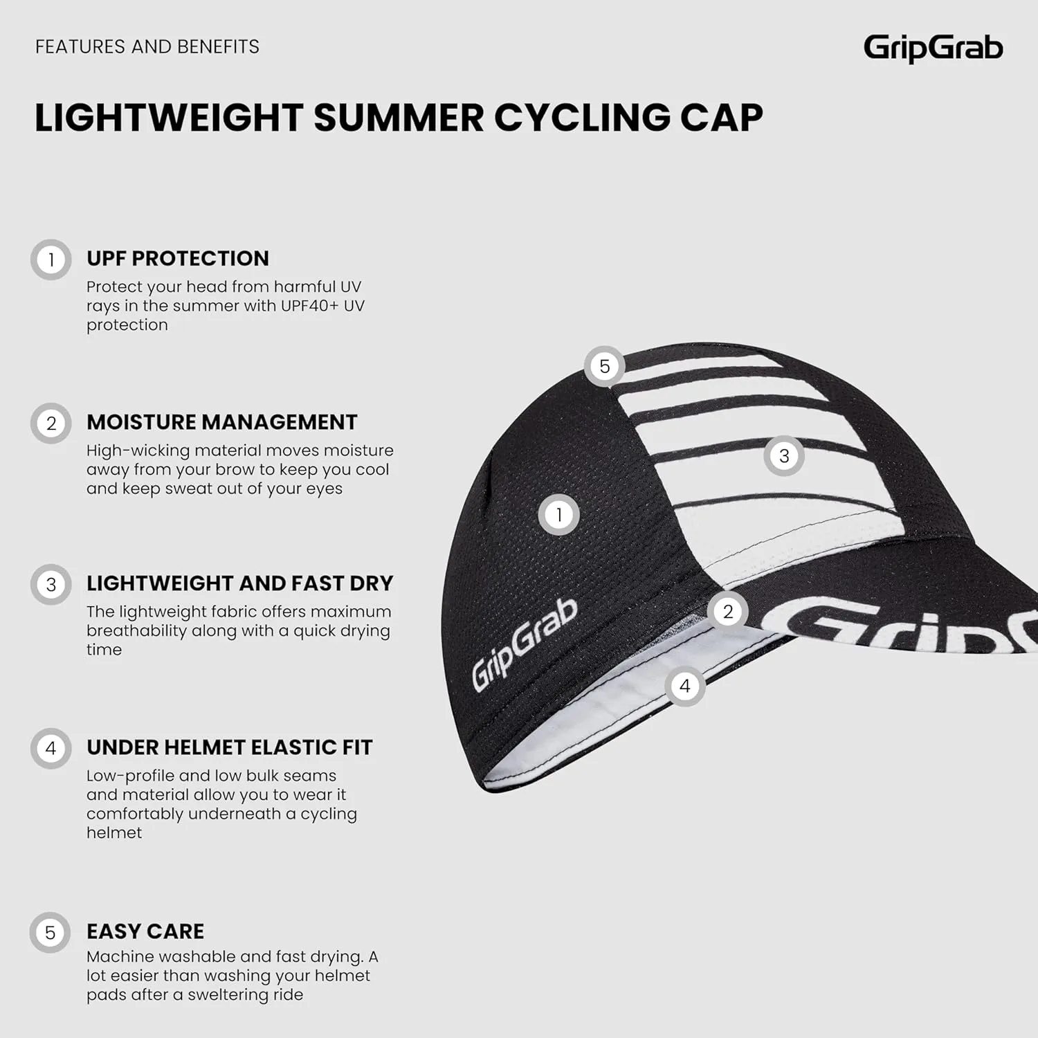 GripGrab Lightweight Summer Cycling Cap UV-Protection Under-Helmet Visor Mesh Hat Thin Breathable SPF Bicycle Headwear