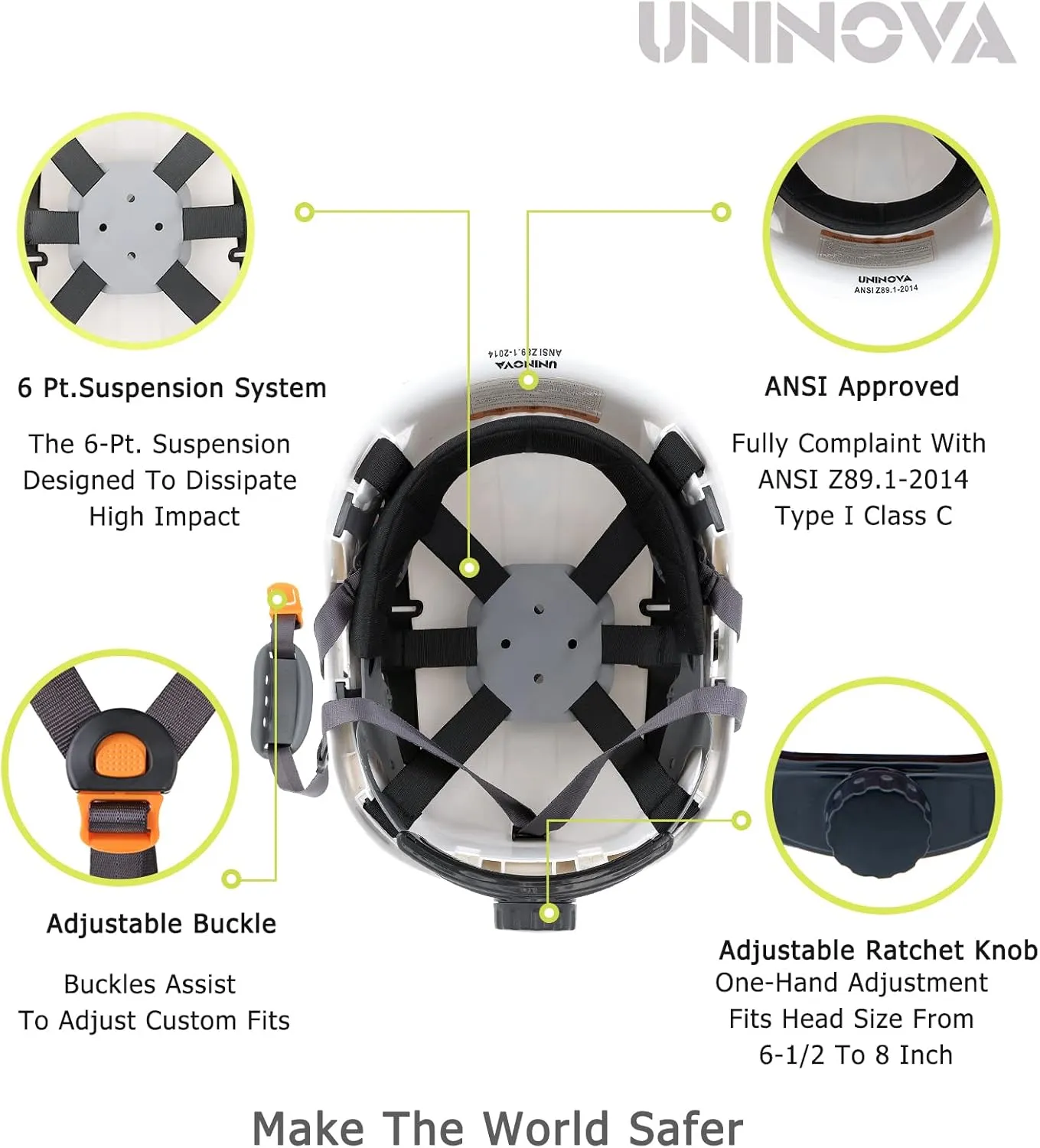 Hard Hats for Construction UNINOVA OSHA Safety Helmet 6 pt. Adjustable Suspension Cascos De Construccion