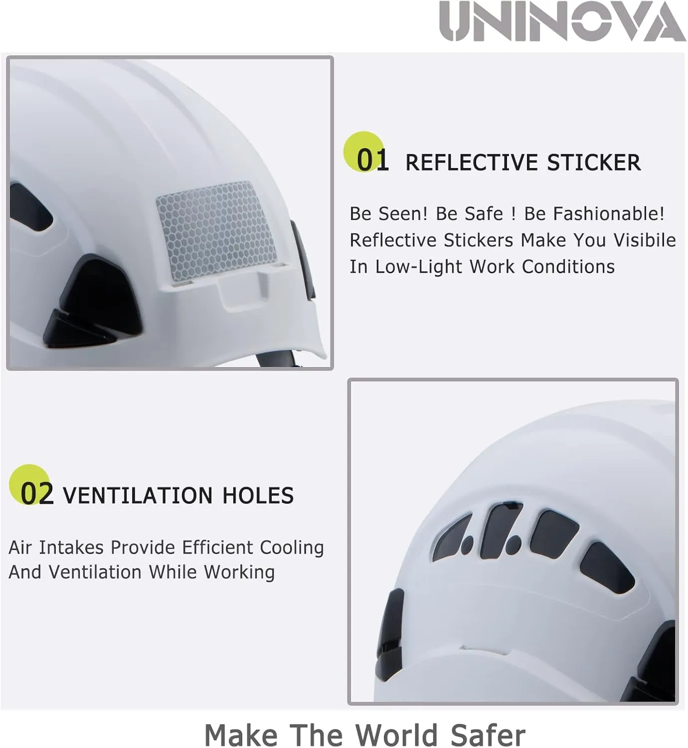 Hard Hats for Construction UNINOVA OSHA Safety Helmet 6 pt. Adjustable Suspension Cascos De Construccion