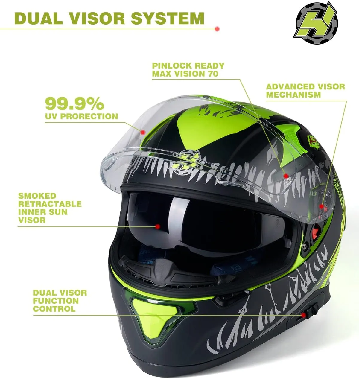 HAX Full Face Motorcycle DOT Approved Helmet with Dual Rear Wing and Pinlock Ready - Lightweight and Durable Motorbike Street Bike Helmet for Adults (Impulse Devour Yellow,M)