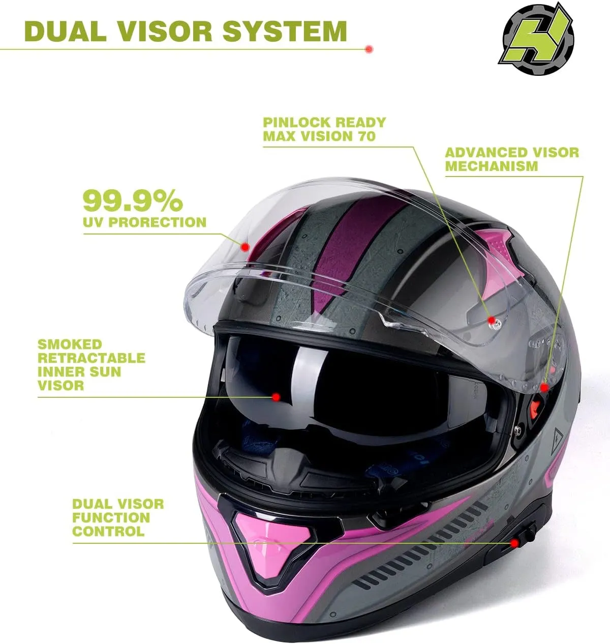 HAX Full Face Motorcycle DOT Approved Helmet with Dual Rear Wing and Pinlock Ready - Lightweight and Durable Motorbike Street Bike Helmet for Adults (Impulse Droid Pink,M)