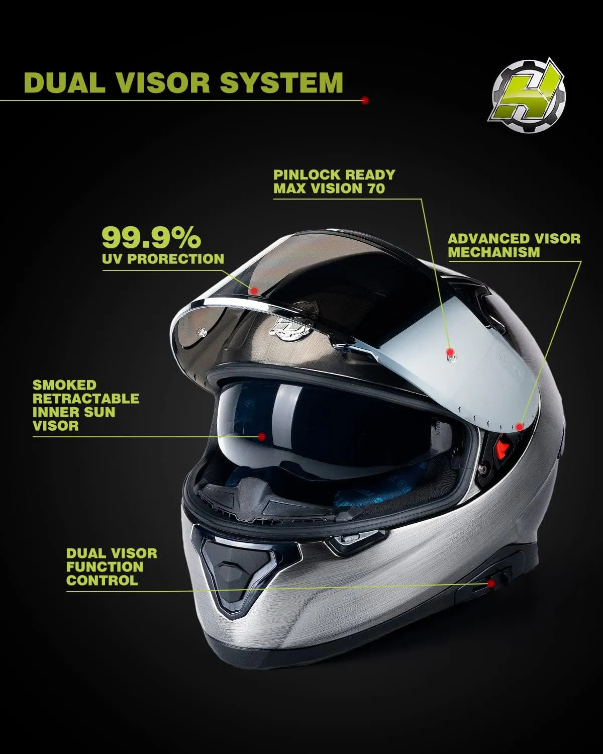 HAX Full Face Motorcycle DOT Approved Helmet with Dual Rear Wing and Pinlock Ready - Lightweight and Durable Motorbike Street Bike Helmet for Adults (Mercury, L)