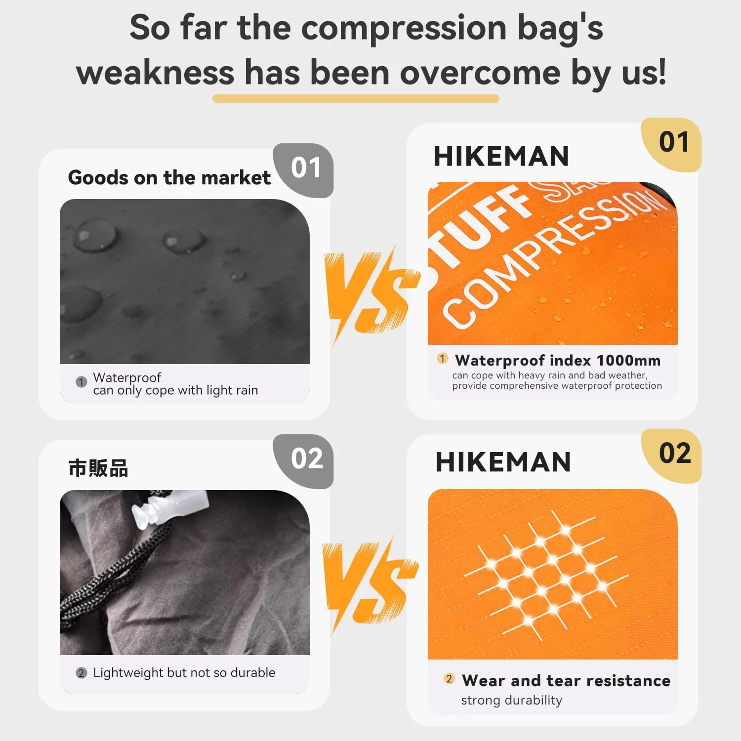HIKEMAN Compression Sack, 50% More Storage! 12L/19L/32L/46L/53L Compression Stuff Sack, Water-Resistant & Ultralight Sleeping Bag Stuff Sack - Space Saving Gear for Camping, Hiking