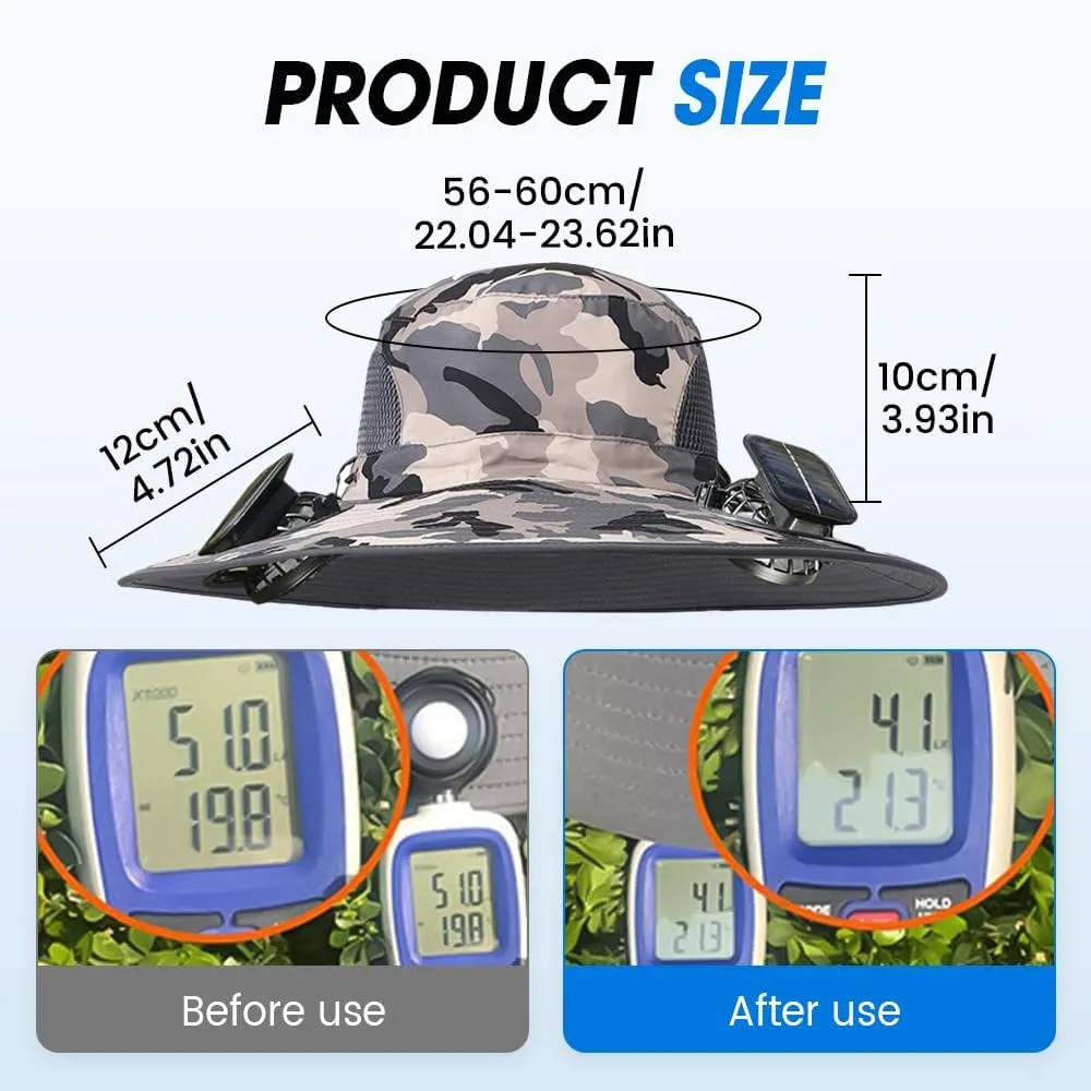HISKI Wide Brim Solar Fan Hat, Sunscreen Fisherman Hat with 2 Detachable Solar Fans Solar Fan Hats for Men Women