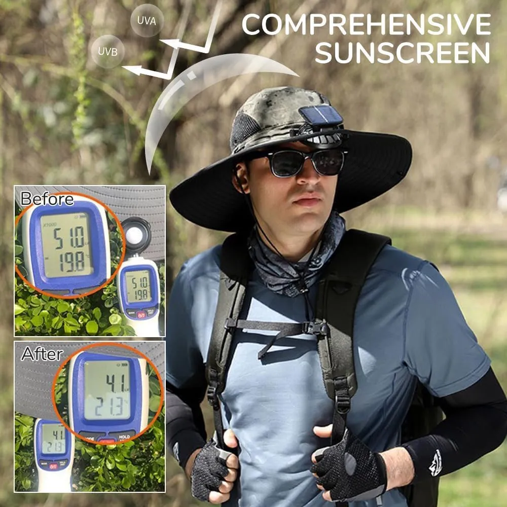 HISKI Wide Brim Solar Fan Hat, Sunscreen Fisherman Hat with 2 Detachable Solar Fans Solar Fan Hats for Men Women