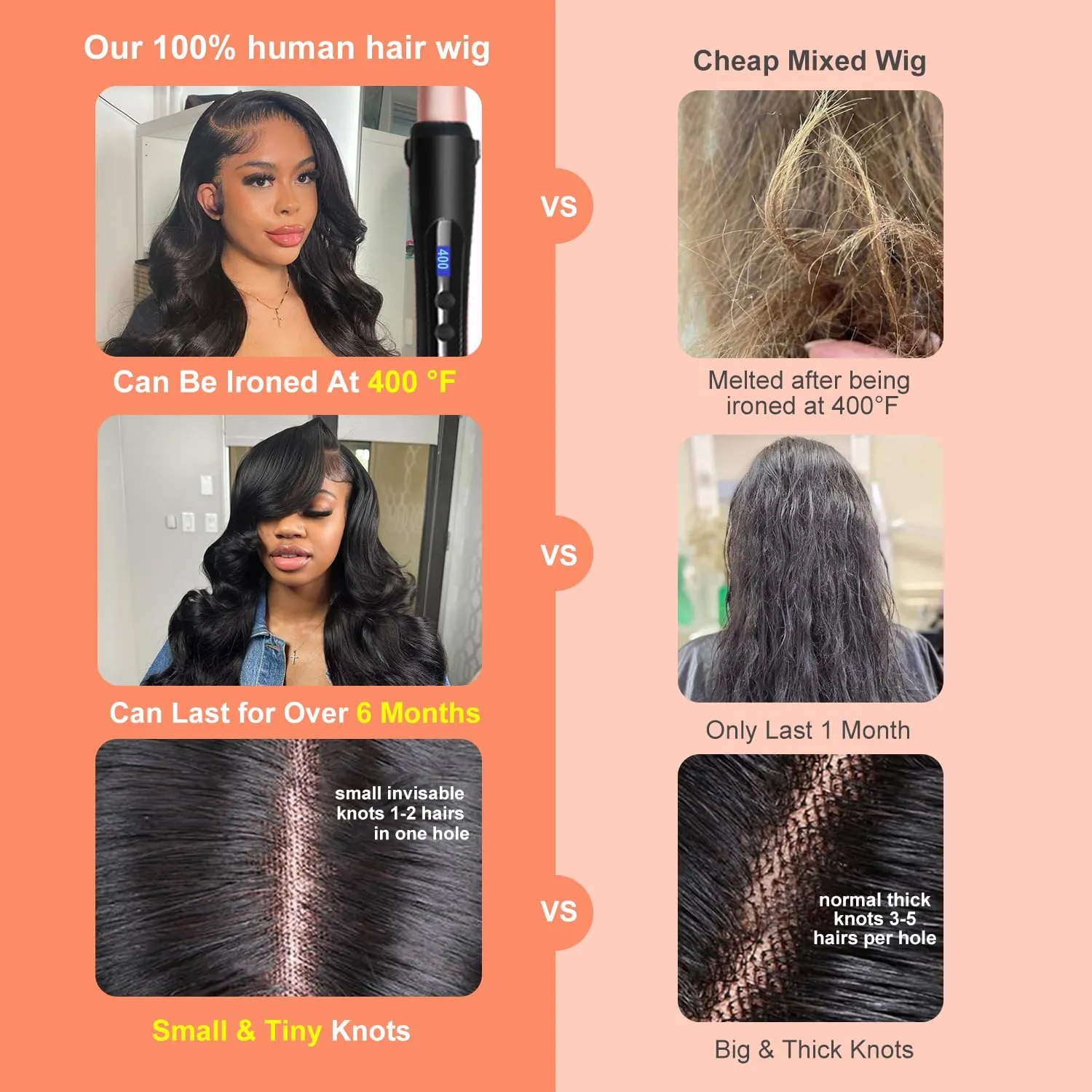 HOT STAR 250% Density 260g 13x6 Body Wave Lace Front Wigs Human Hair Pre Plucked 13x6 100% Human Hair Wigs for Black Women Glueless Frontal Wigs Human Hair HD Lace Body Wave Wig 28 Inch