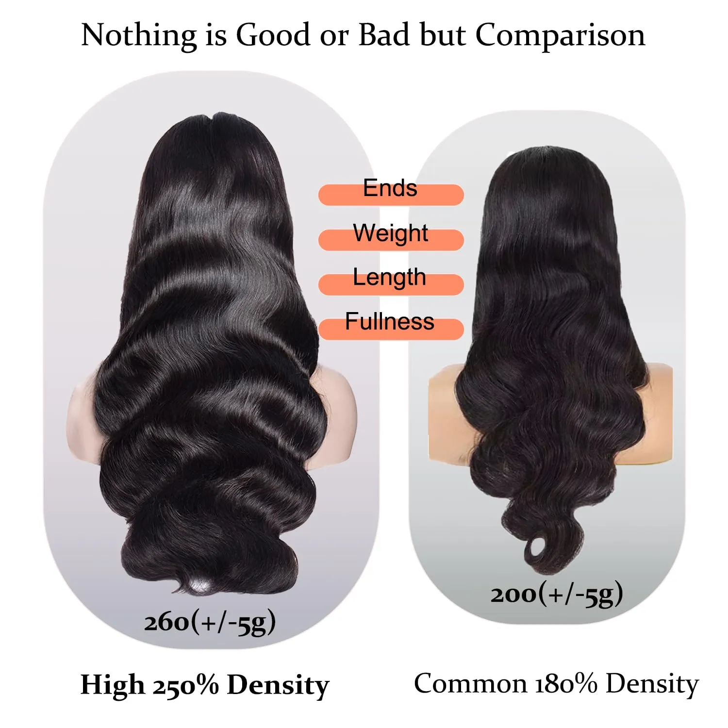 HOT STAR 250% Density 260g 13x6 Body Wave Lace Front Wigs Human Hair Pre Plucked 13x6 100% Human Hair Wigs for Black Women Glueless Frontal Wigs Human Hair HD Lace Body Wave Wig 28 Inch