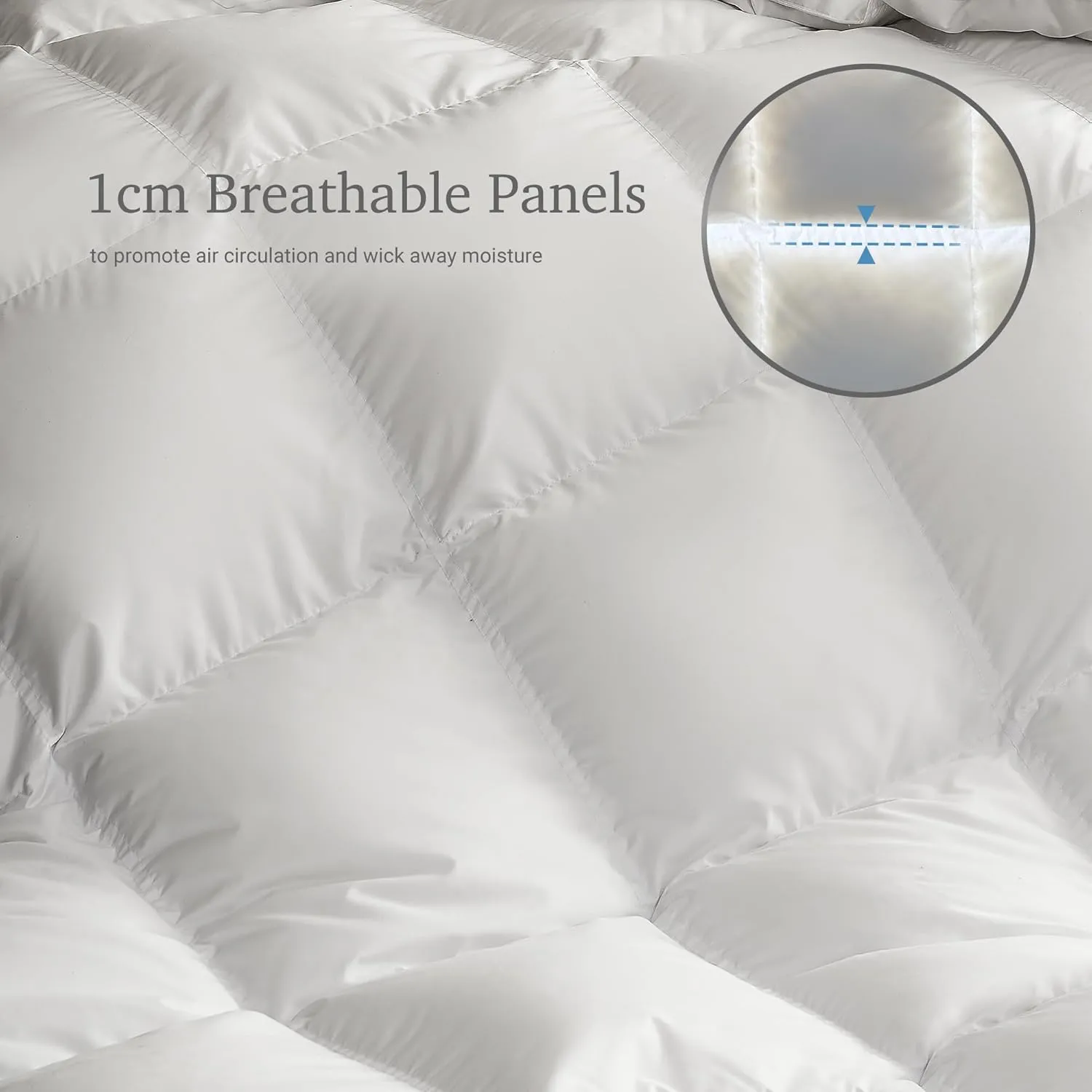 Hotel Grand White Goose Down Fiber Comforter King Size - All Season Hotel Collection Duvet Insert King Medium Warmth Comforter with 1cm Breathable Panel, 106" x 90"
