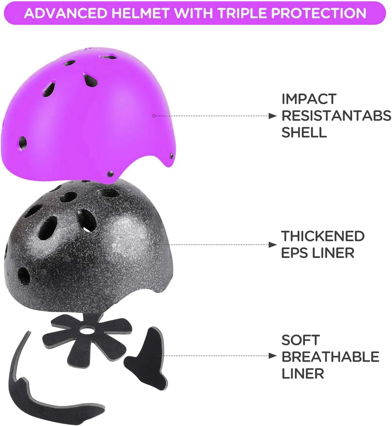 Kids Bike Helmet Set, CPSC Certified with Knee Pads Elbow Pads Wrist Guards,Adjustable Helmet for Ages 3-5-8-15 Toddler Kids&Youth,Bicycle Skateboarding…