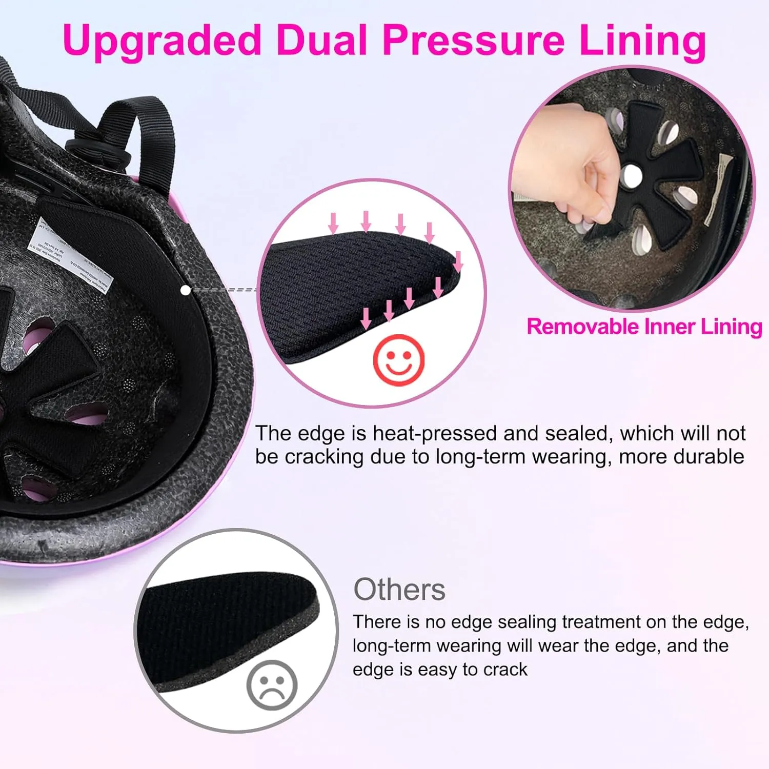 Kids Toddler Bike Helmet for Kids 3-5-8-14 Skateboard Helmet for Roller Skate Scooter Inline Skating Longboard Boys Girls Bicycle Helmet
