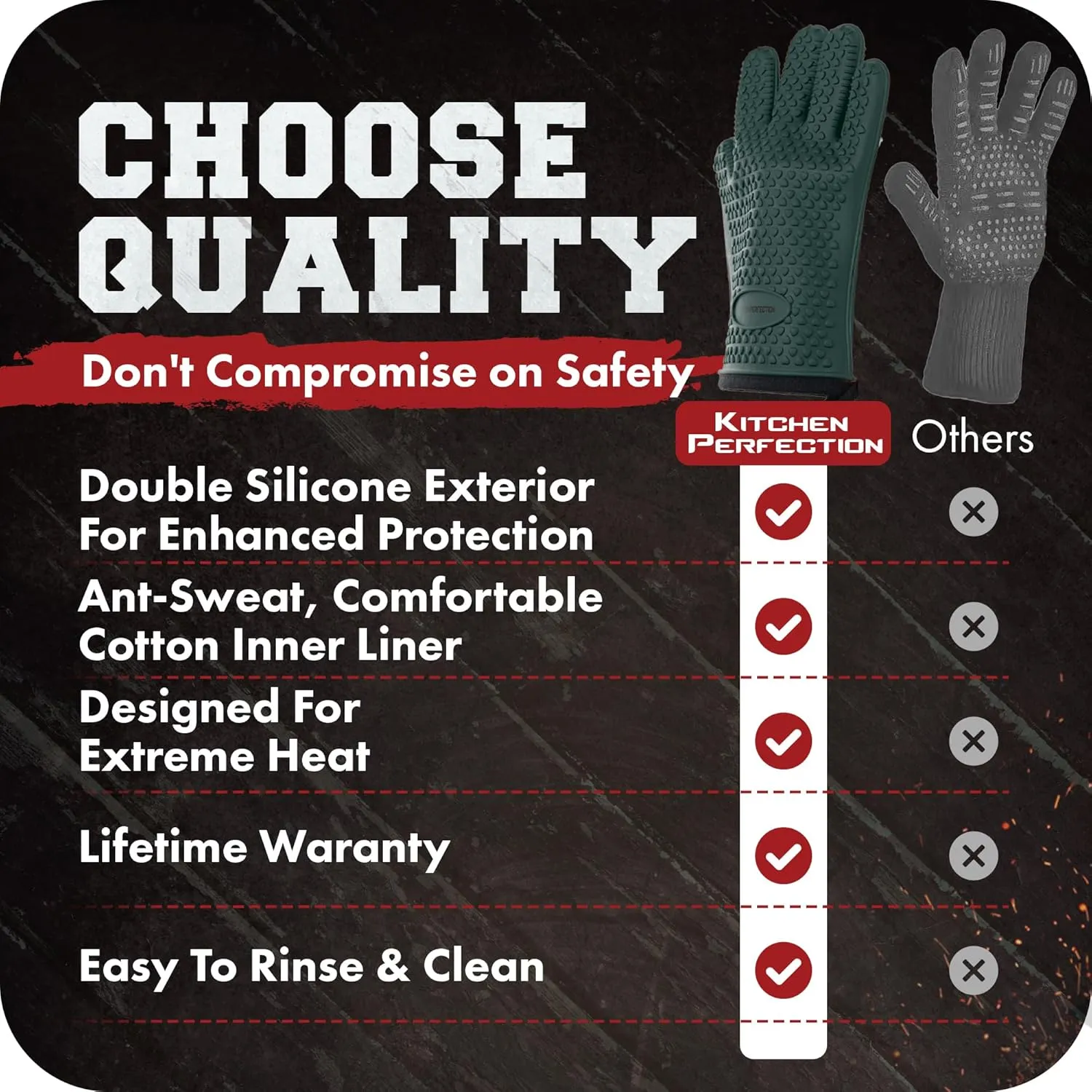 Kitchen perfection XL Silicone Smoker Oven Gloves-Extreme Heat Resistant BBQ Gloves-Handle Hot Food Right on Your Grill Fryer&Pit|Waterproof Grilling Cooking Baking Mitts|Superior Value Set 3 Bonuses