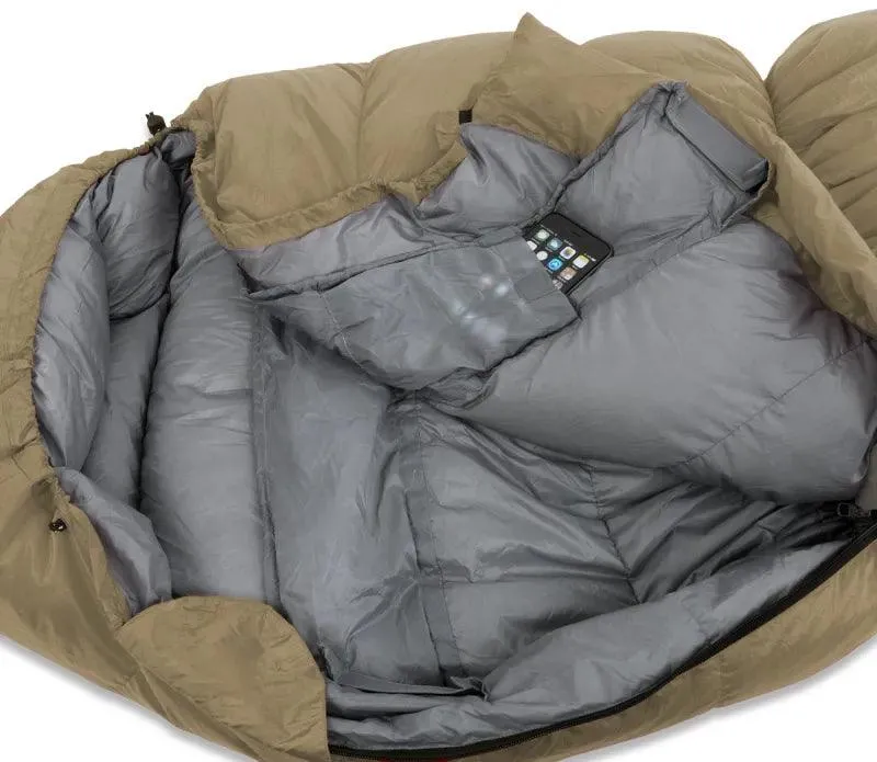 Klymit 20F Synthetic Sleeping bag