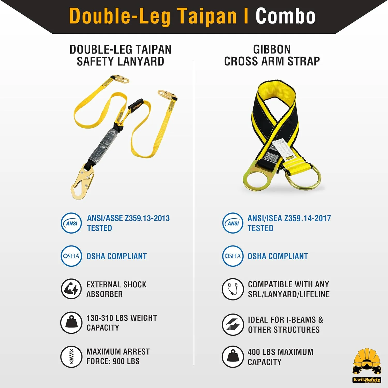 KwikSafety - Charlotte, NC - TAIPAN 6’ Double Leg Flat Safety Lanyard [SAFETY ANCHOR COMBO] ANSI Tested OSHA Compliant Adjustable Fall Restraint Protection Construction Roofing Beam Equipment