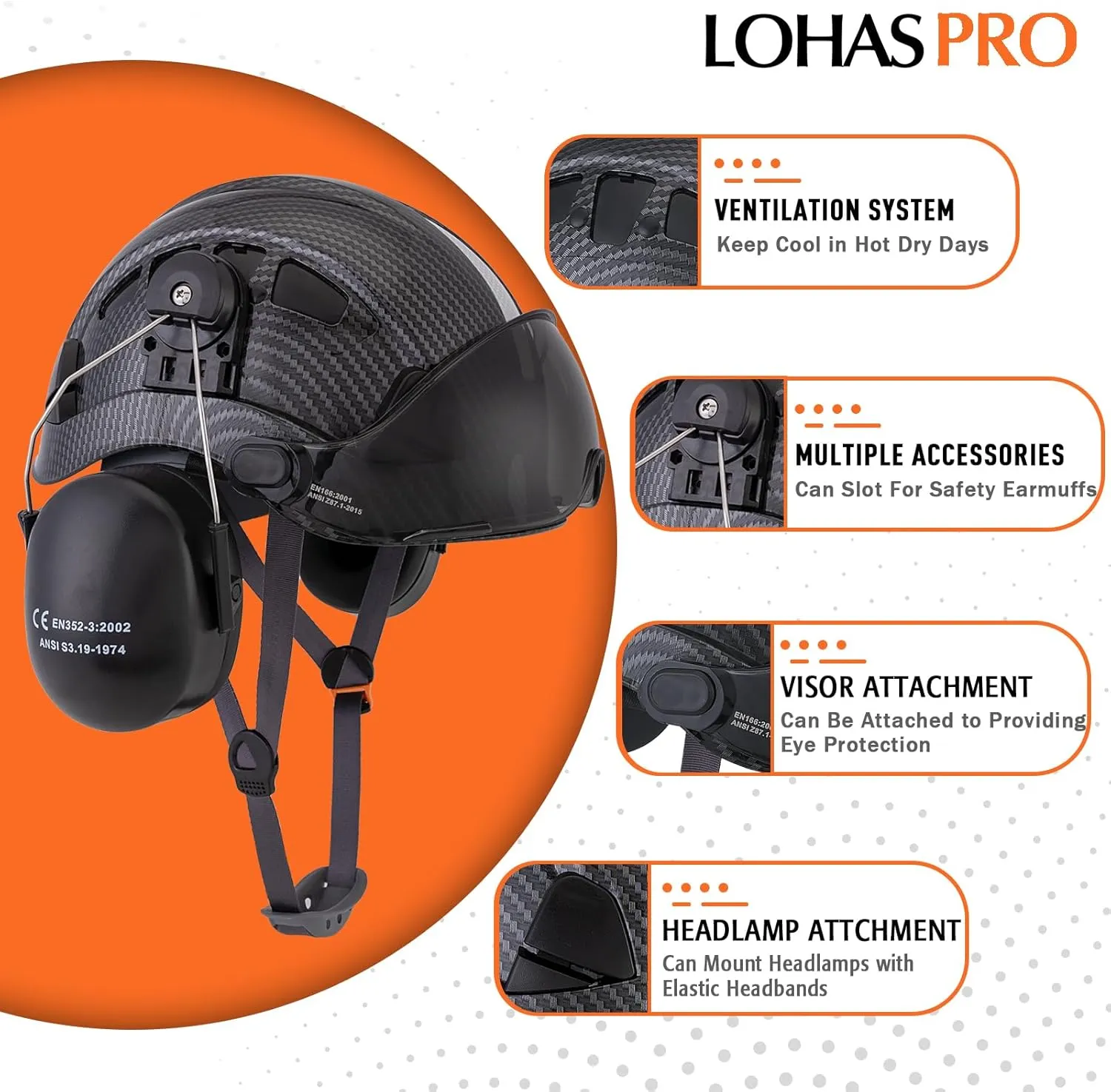LOHASPRO Arborist Forestry Helmet Safety Hard Hat with Visor and Ear Muffs Carbon Fiber Hard Hat for Logging Chainsaw Helmet Mowing(Black Graphite Pattern with Smoked Visor Earmuffs)