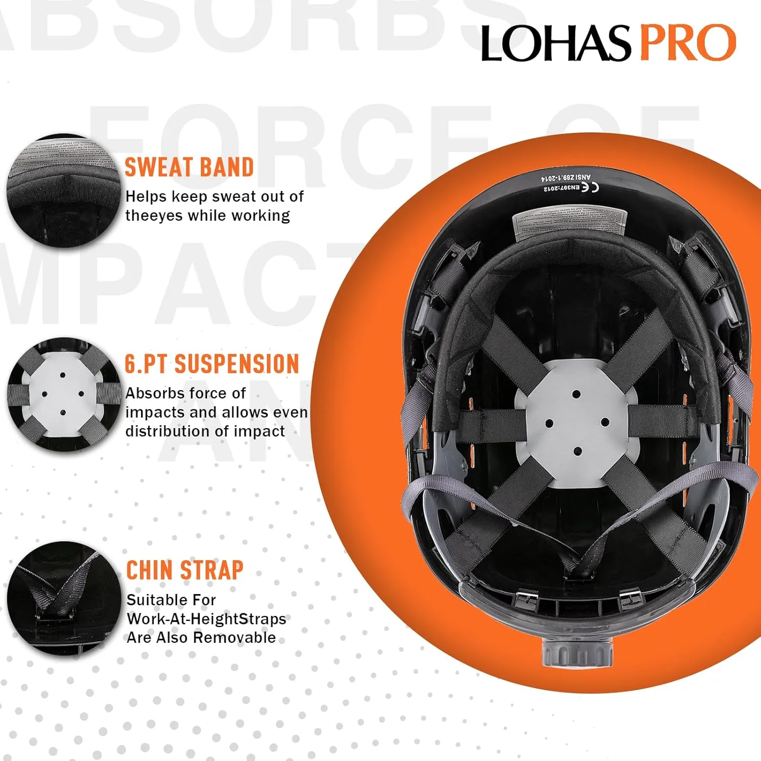 LOHASPRO Arborist Forestry Helmet Safety Hard Hat with Visor and Ear Muffs Carbon Fiber Hard Hat for Logging Chainsaw Helmet Mowing(Black Graphite Pattern with Smoked Visor Earmuffs)