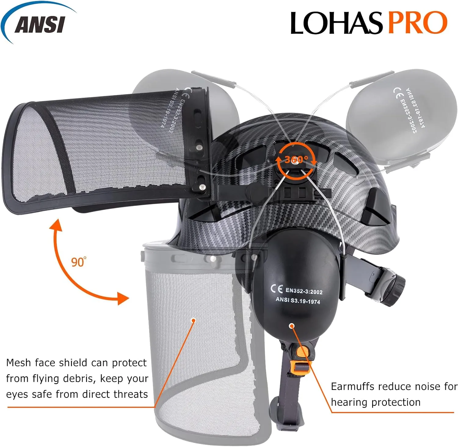 LOHASPRO Forestry Safety Helmet Chainsaw Helmet with Mesh Face Shield and Ear Muffs for Tree Logging Cutting Wood Arborist Helmet (Black Graphite Pattern with Mesh Face Shield Earmuff)