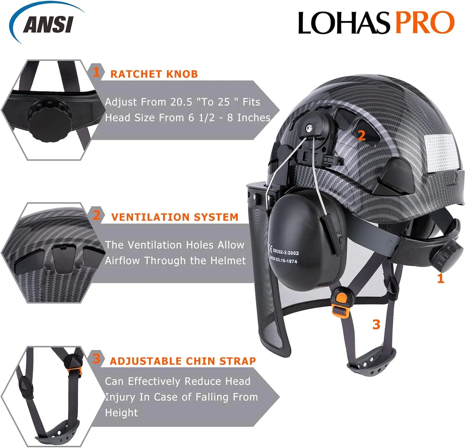 LOHASPRO Forestry Safety Helmet Chainsaw Helmet with Mesh Face Shield and Ear Muffs for Tree Logging Cutting Wood Arborist Helmet (Black Graphite Pattern with Mesh Face Shield Earmuff)