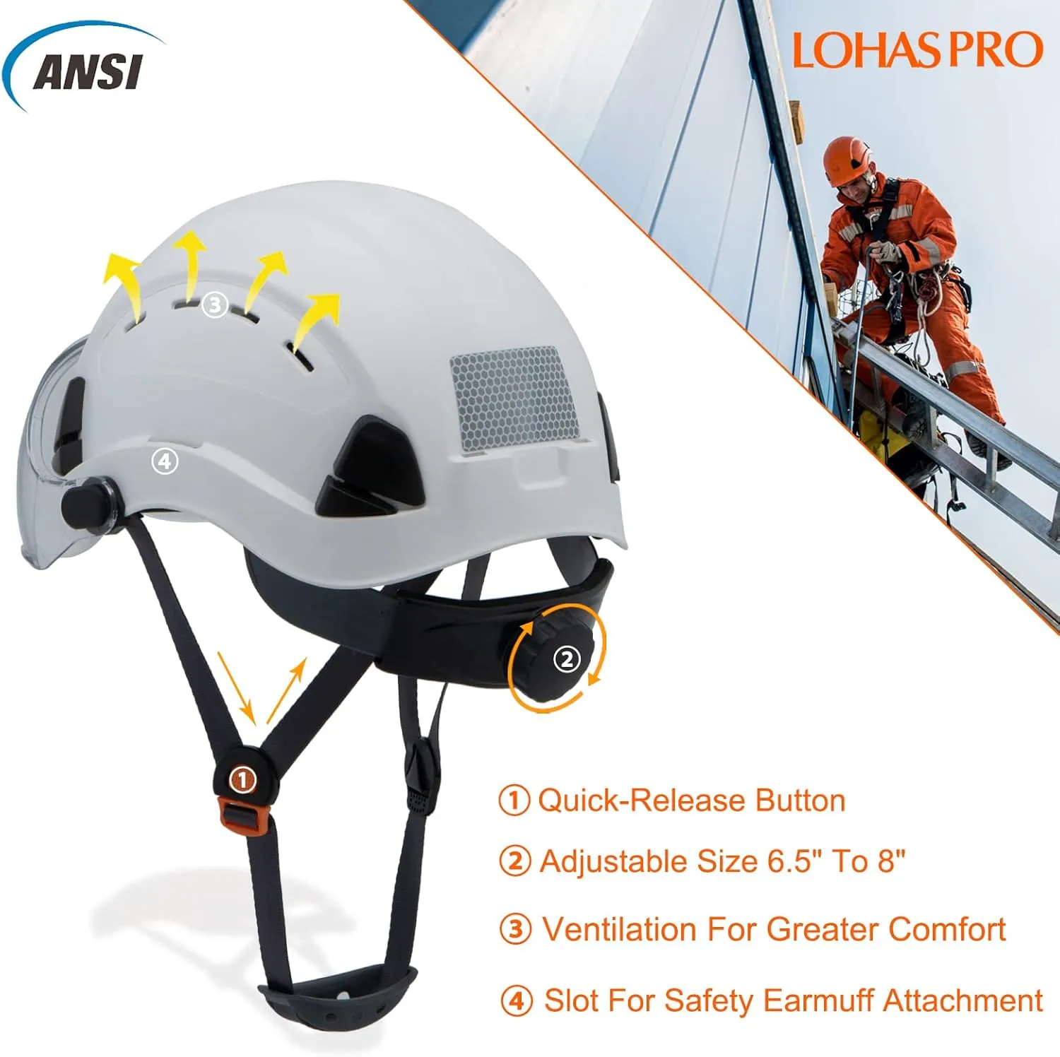 LOHASPRO Hard Hats Construction OSHA Safety Helmet ANSI Z89.1 Approved Men Women Adult Vented Hardhat Arborist Rescue Tree Work Casco De Construccion