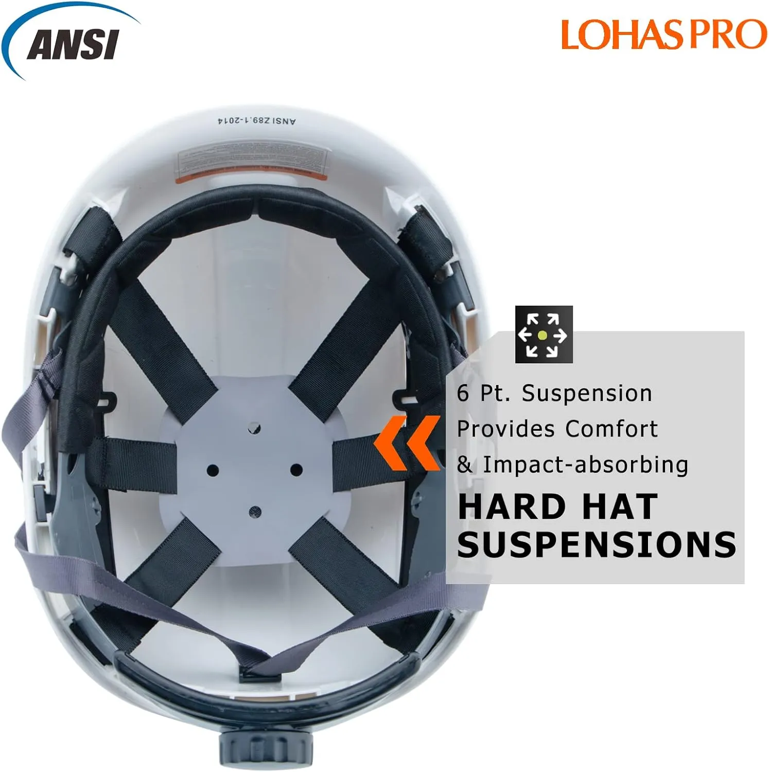 LOHASPRO Hard Hats Construction Safety Helmet with Visor ANSI Z89.1 Approved OSHA Hardhat, Vented Men White Hard Hat with Chin Strap Tree Climbing Arborist Helmet (P1 White Smoked Visor)