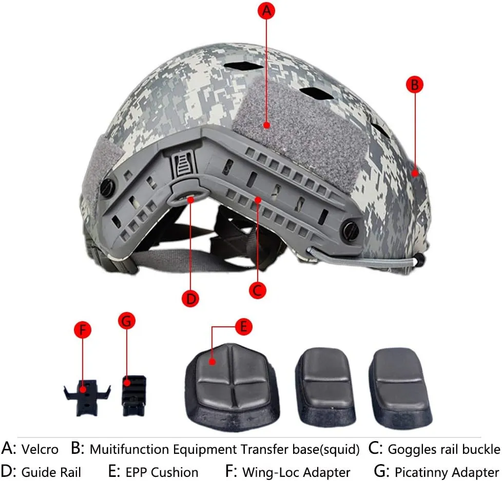 LOOGU Fast Base Jump Tactical Helmet for Airsoft with 12-in-1 Headwear