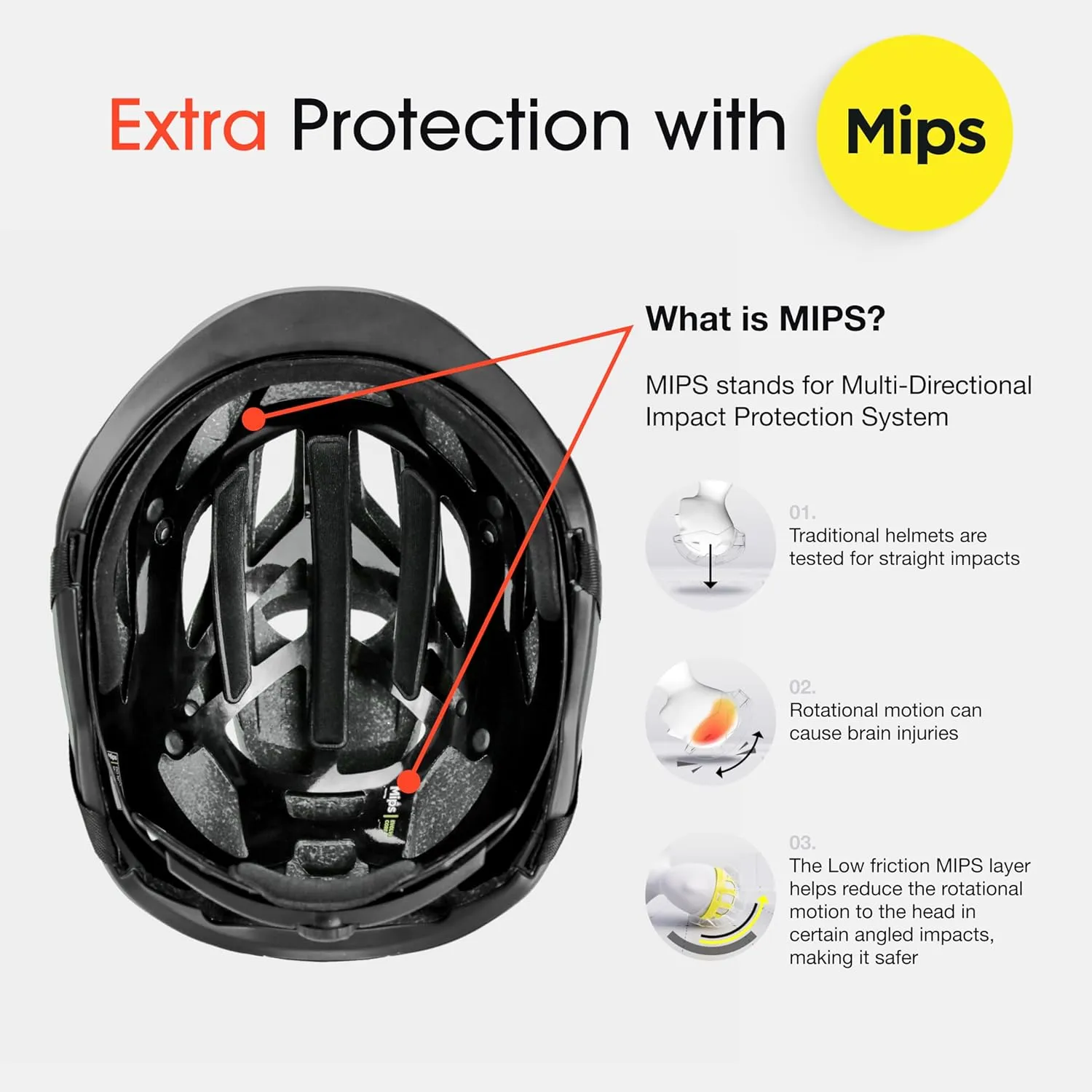 Lumos Ultra Fly - Lightweight Bike Helmet | Lumos Firefly Compatible | Built-in Sunglasses Port | Custom-Made Fit System for Adult Men & Women | Bicycle Cycling Accessories