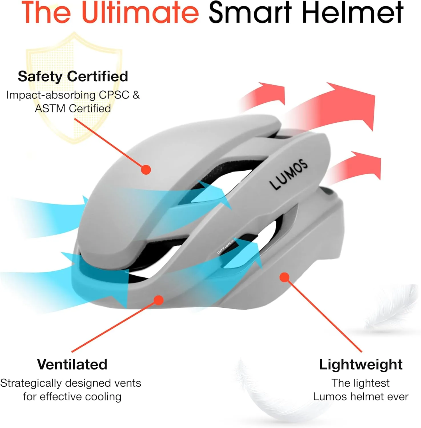 Lumos Ultra Fly - Lightweight Bike Helmet | Lumos Firefly Compatible | Built-in Sunglasses Port | Custom-Made Fit System for Adult Men & Women | Bicycle Cycling Accessories