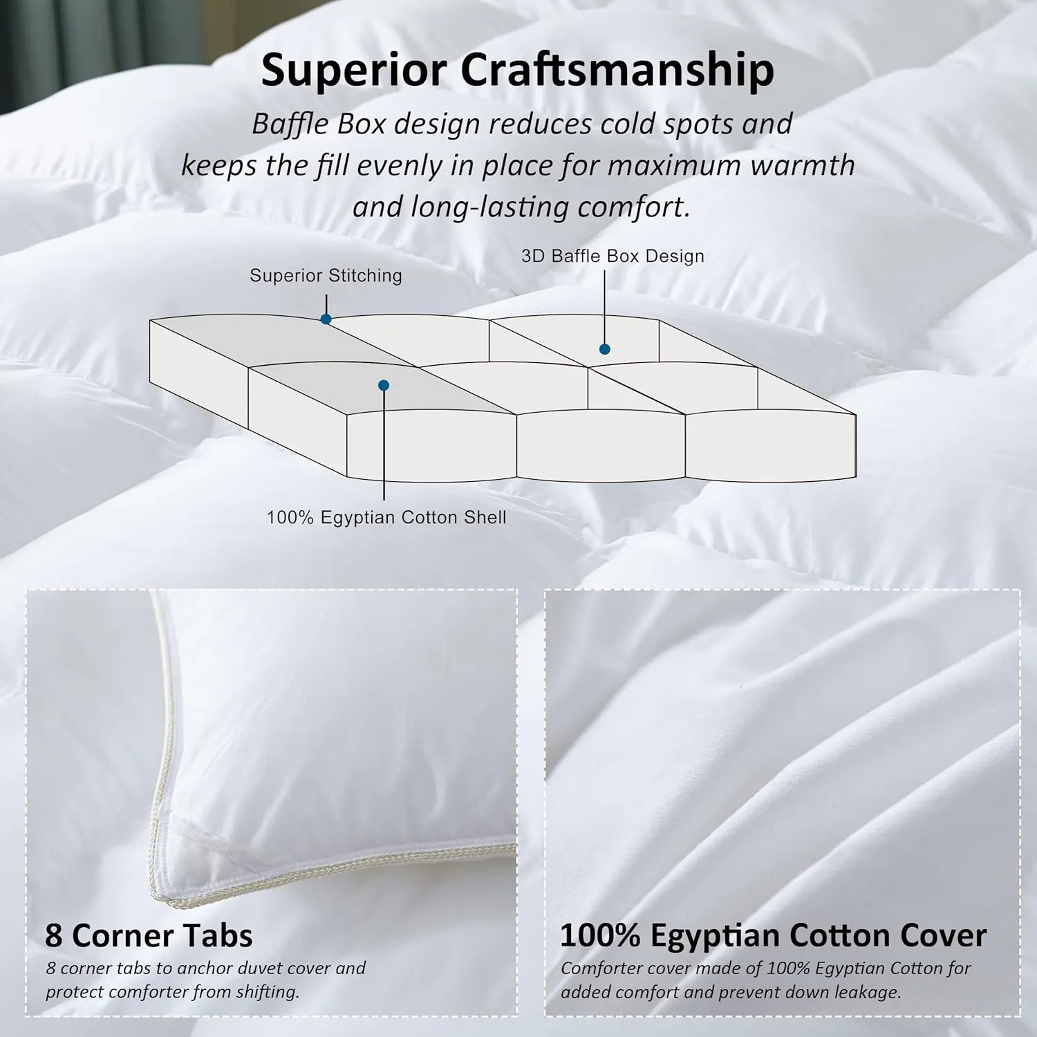 Luxurious All-Season Goose Down Feather Fiber Comforter King Size Duvet Insert, Premium White Solid Plain Design, Premium Baffle Box, 100% Egyptian Cotton, 80 oz Fill Weight