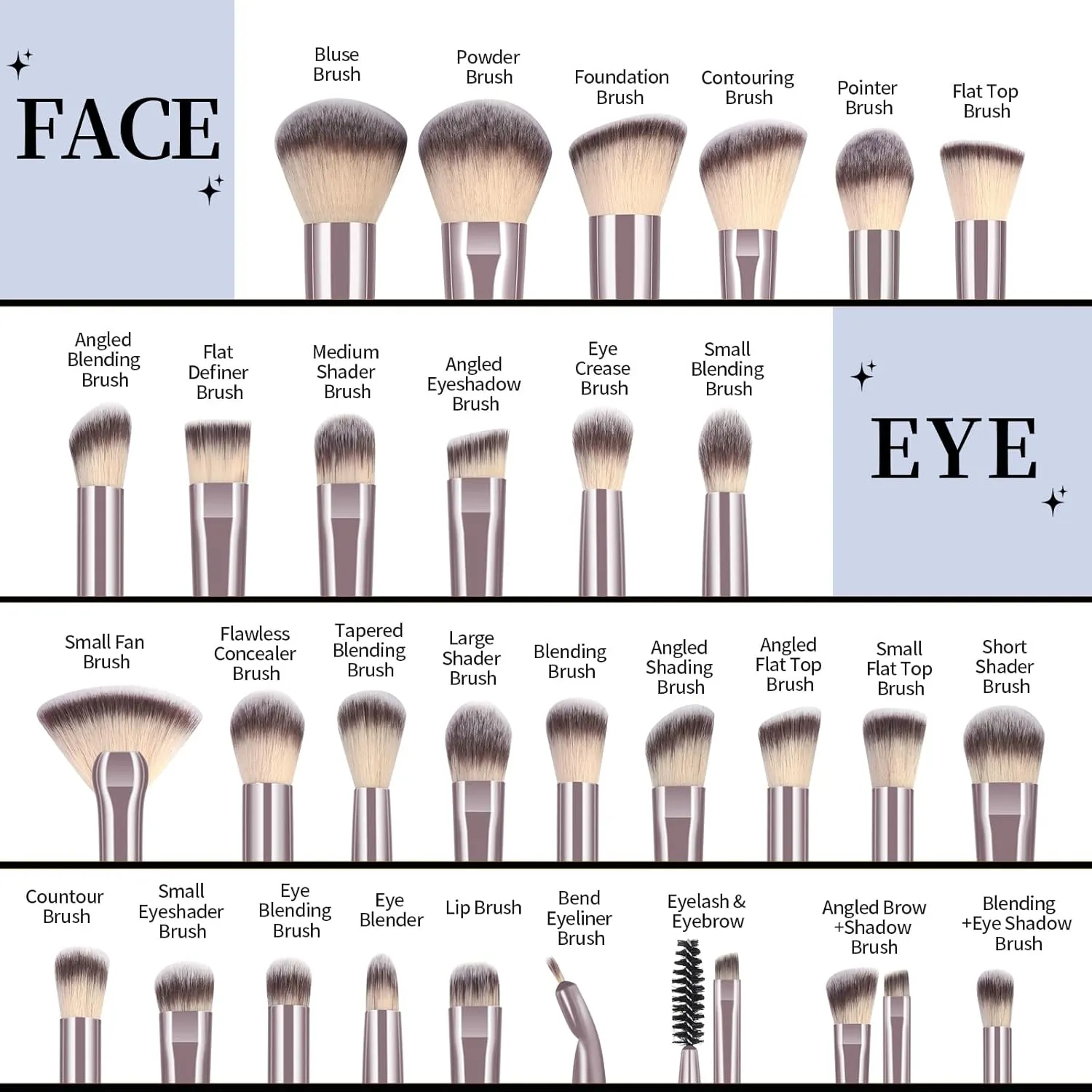 MAANGE Makeup Brushes Set 46 Pcs Makeup Tool Set Premium Synthetic Brush Make up Brush Set Multi-functional Makeup Kit (Champagne, 46 Piece Set)