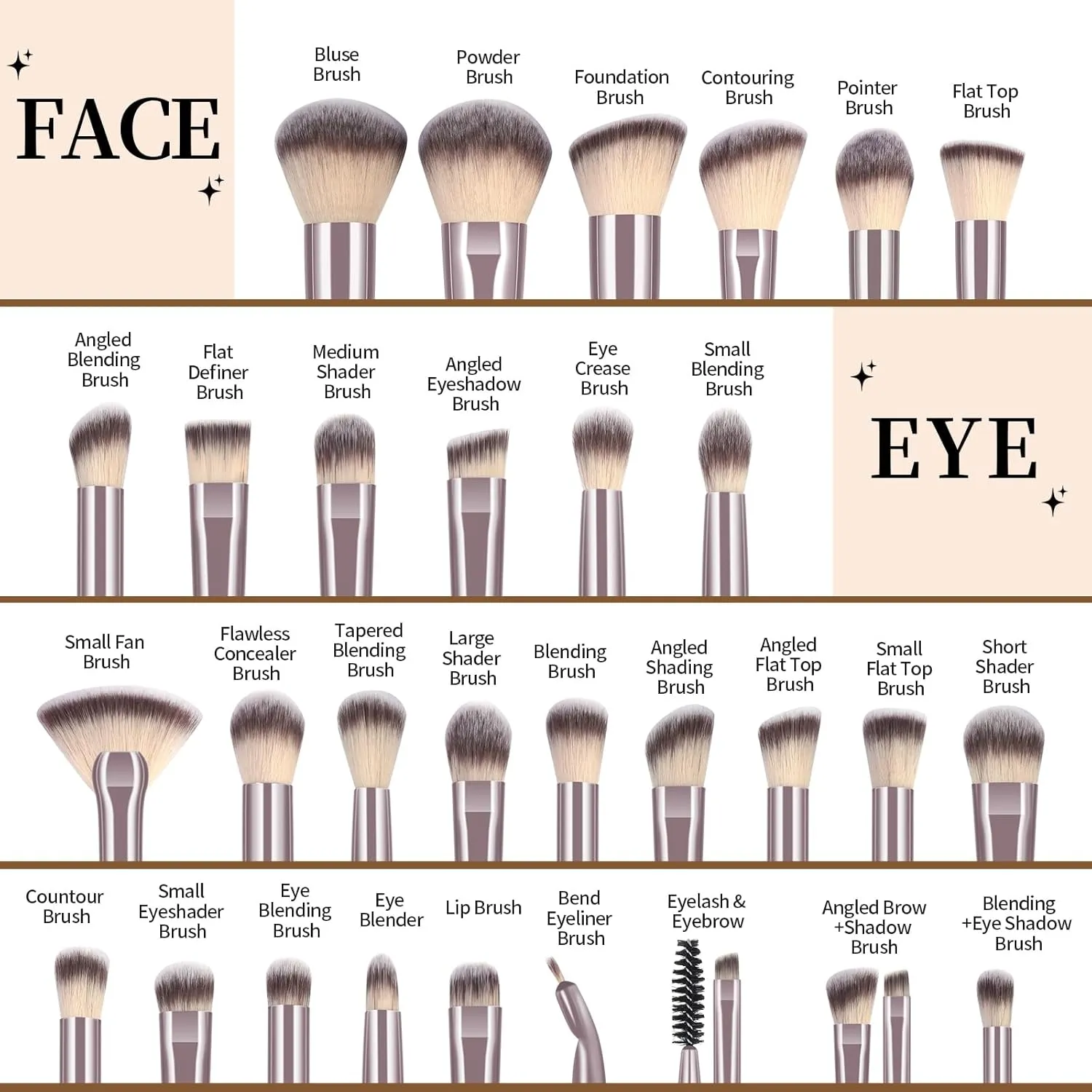 MAANGE Makeup Brushes Set 46 Pcs Makeup Tool Set Premium Synthetic Brush Make up Brush Set Multi-functional Makeup Kit (Pink, 46 Piece Set)