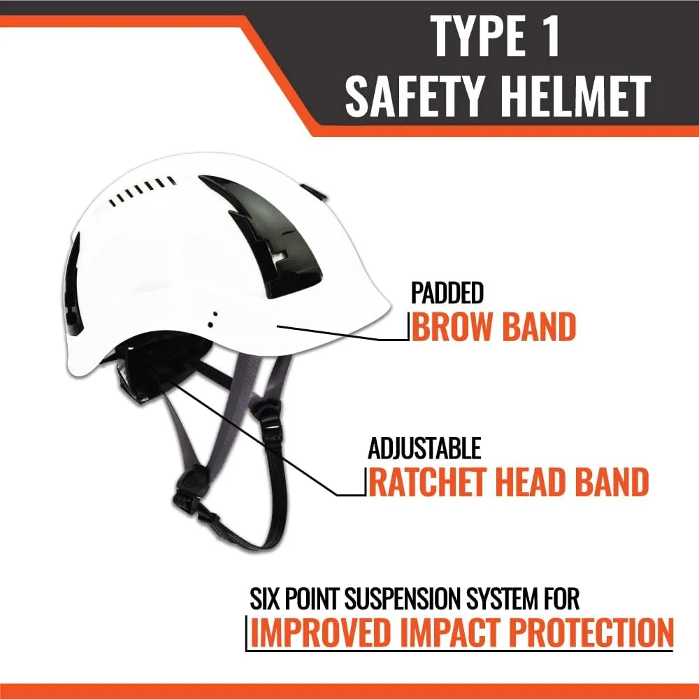 Malta Dynamics APEX ANSI Z89.1 Type 1 Safety Helmet for Construction with Add-On Visors