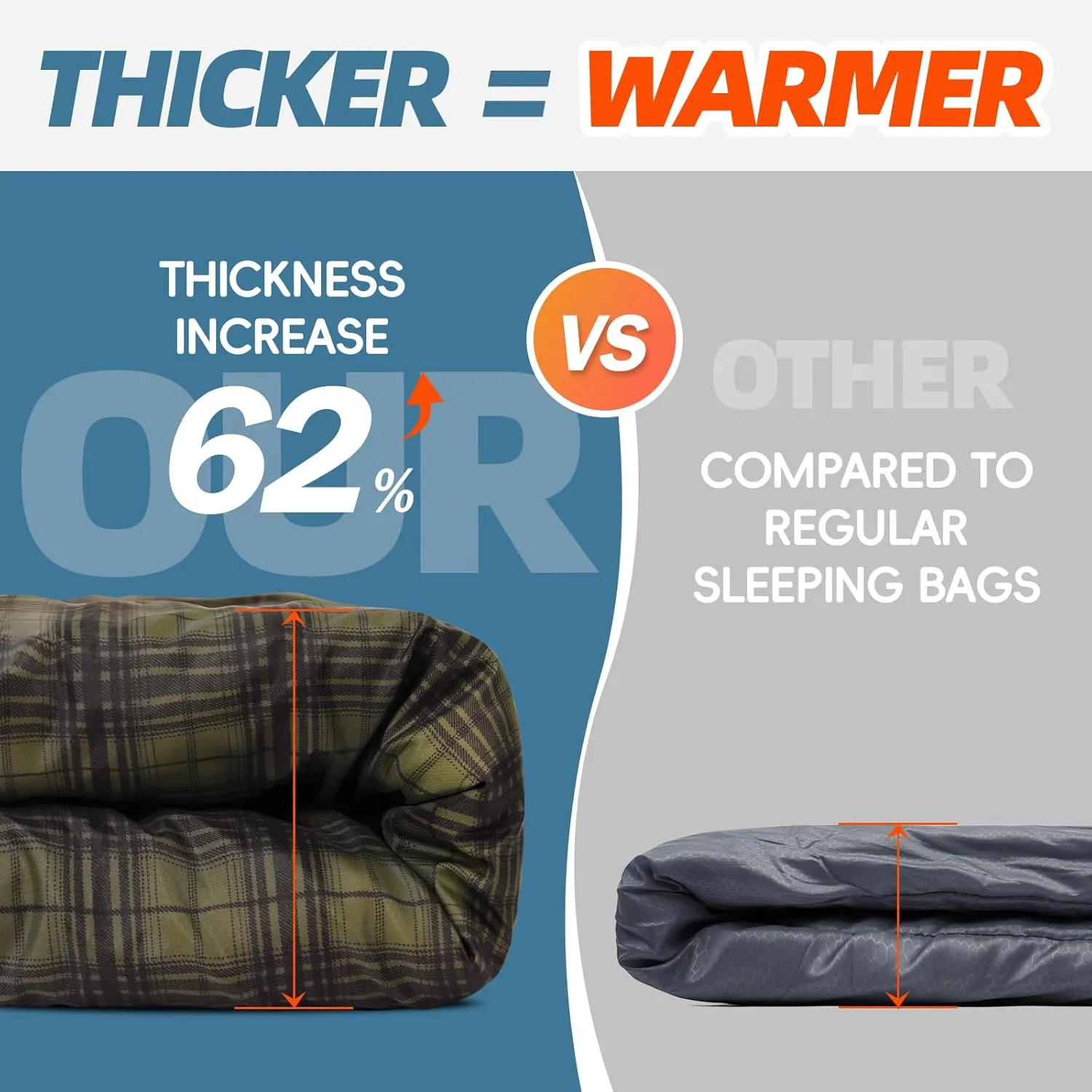 MEREZA 0 Degree Winter Sleeping Bag for Adults Kids with Pillow, Cold Weather Sleeping Bag for 4 Season Camping Hiking Backpacking Sleeping Bags for Big and Tall
