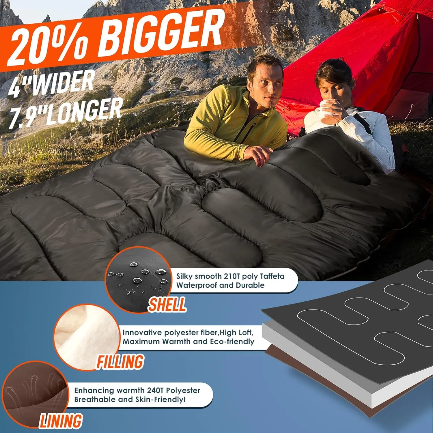 MEREZA Double Sleeping Bag for Adults Mens with Pillow, XL Queen Size Two Person Sleeping Bag for All Season Camping Hiking Backpacking 2 Person Sleeping Bags for Cold Weather & Warm