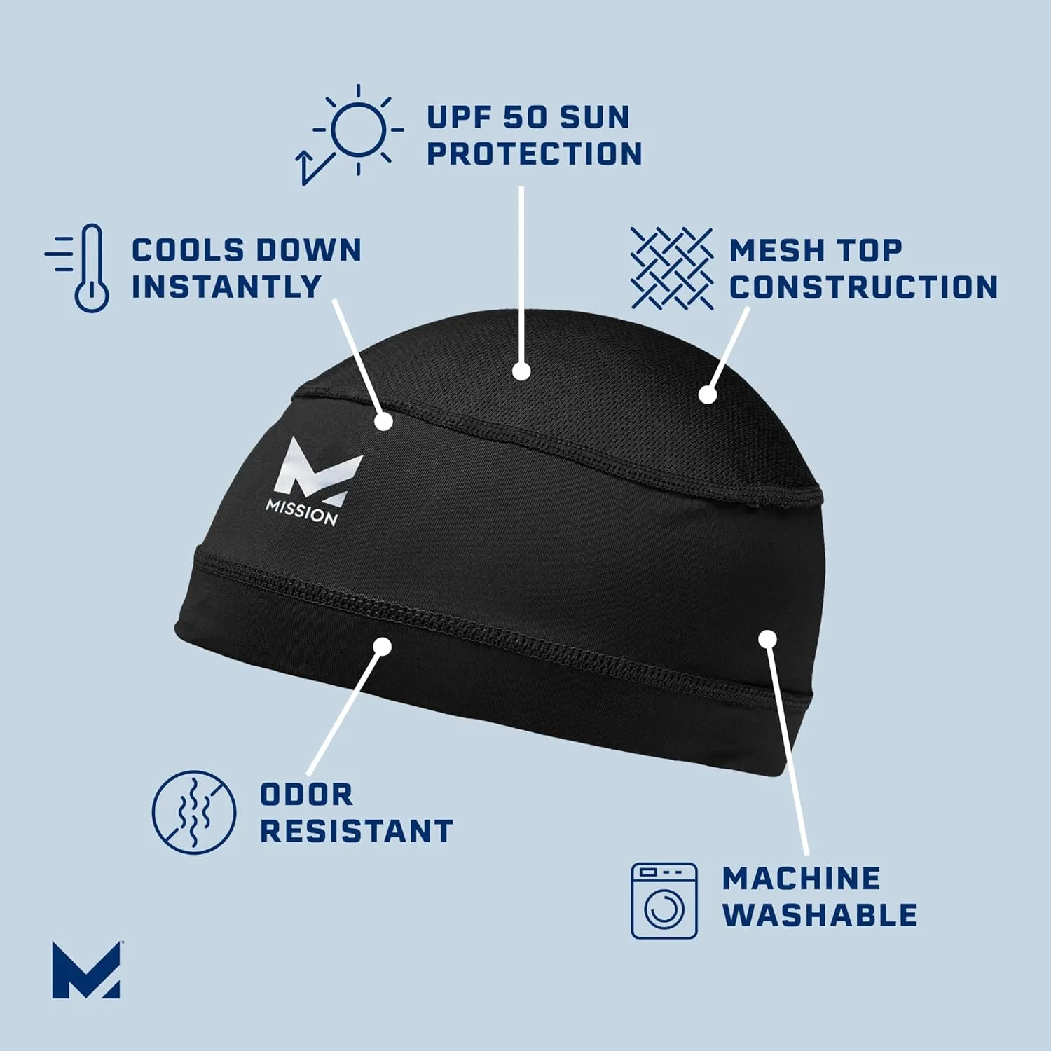 MISSION Cooling Helmet Liner - Lightweight & Breathable - Cools Up to 2 Hours - UPF 50 Sun Protection - Machine Washable