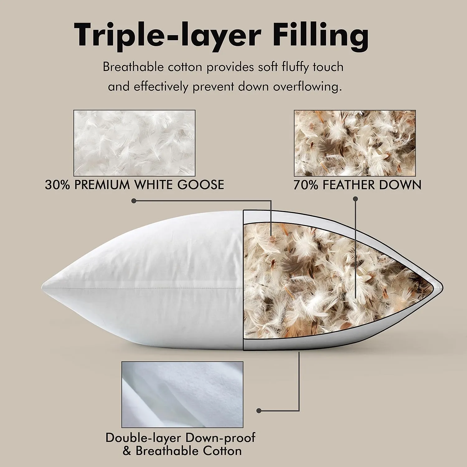 MIULEE Goose Feather Down Bed Pillows with 100% Cotton Cover, Queen Size Set of 2 Soft Fluffy Decorative Bed Sleeping Hotel Collection Pillows for Back,Side Sleepers White