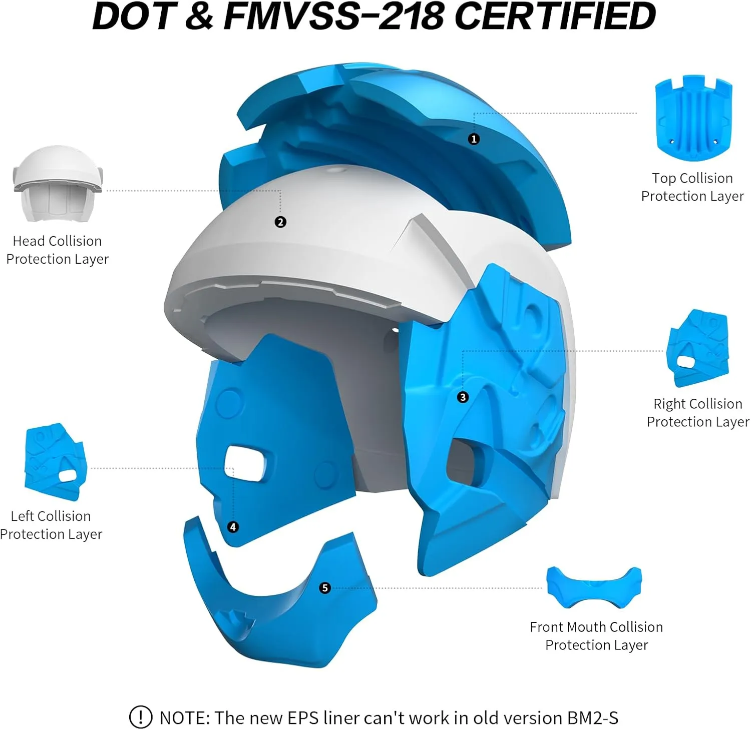 Motorcycle Helmet Bluetooth 5.0 Integrated New EPS FreedConn BM2-S Modular Flip Up Dual Visor Motorbike Helmet DOT FMVSS-218 Approved MP3 FM for Adults Men Women(Small, Matte Black)