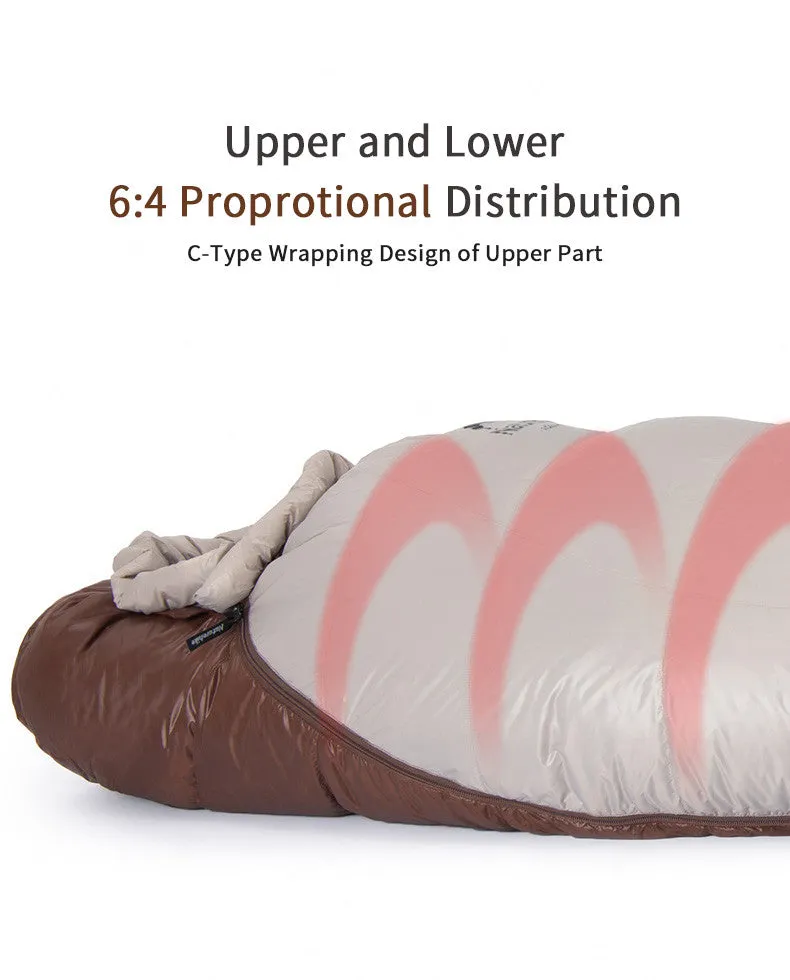 Naturehike Snowbird Mummy Duckdown Extreme Weather Sleeping Bag 880g Size M