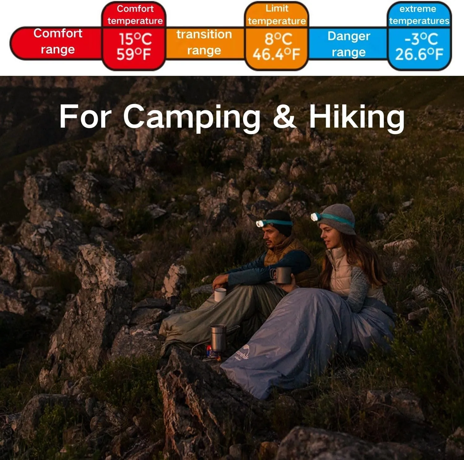 Naturehike Ultralight Sleeping Bag - Expandable Sleeping Bag 46°F-59°F for Adults Backpacking, Waterproof, Comfort with Compression Sack - Great for 3 Season Traveling Camping Hiking