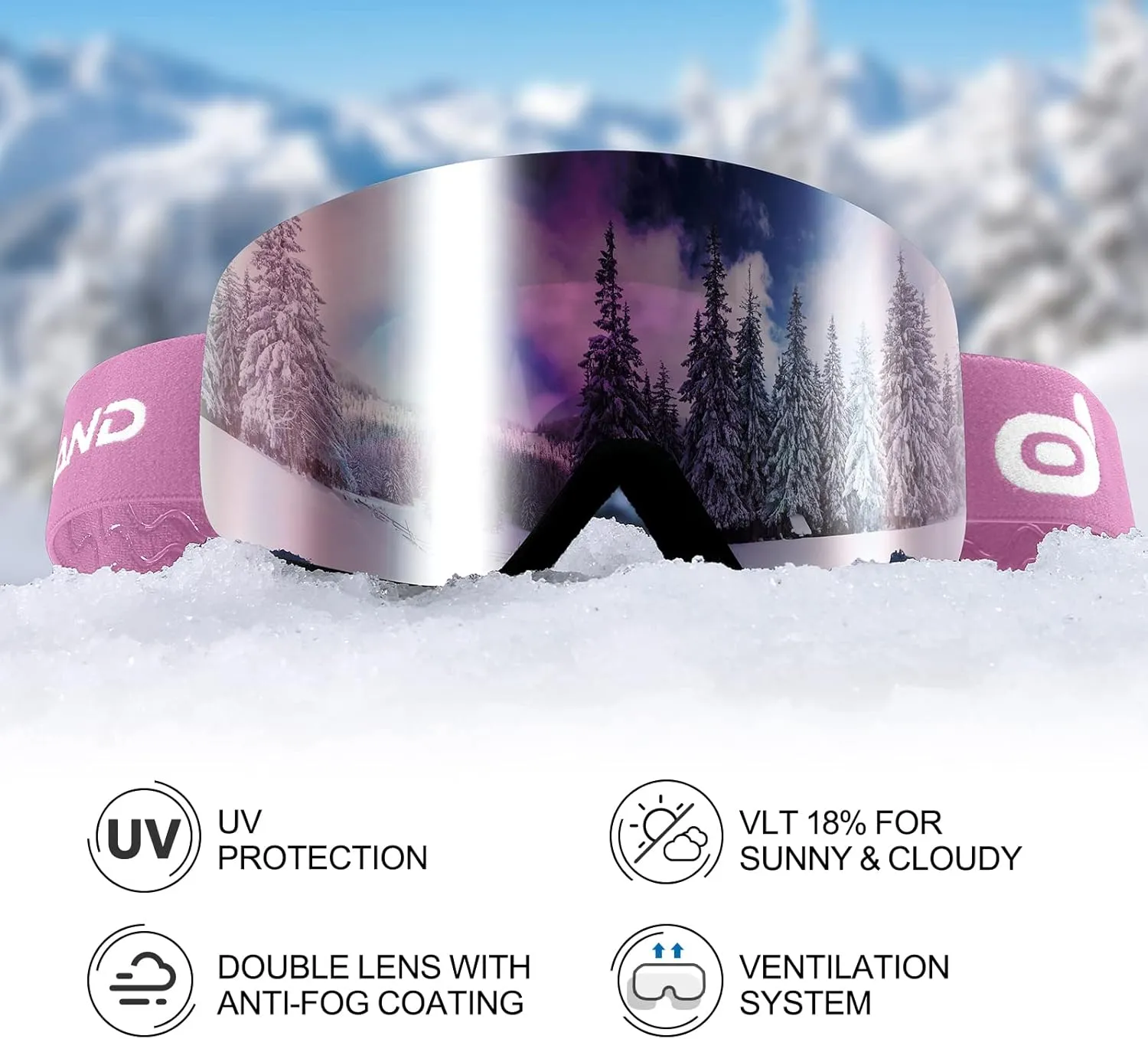 Odoland Ski Helmet, Snowboard Helmet with Ski Goggles, Audio Compatible, Shockproof, Windproof, Snow Sports Helmet and Protective Glasses for Men Women Youth