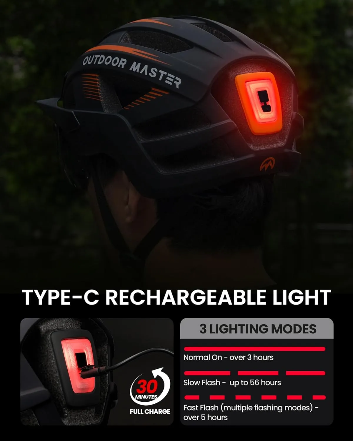 OutdoorMaster Adult Bike Helmet - Bicycle Helmet with Rechargeable Rear LED Light, Detachable Magnetic Goggles, Removable Sun Visor - Suitable for Commuting and Cycling for Men and Women
