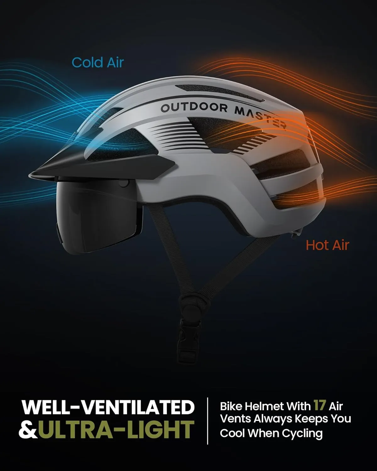 OutdoorMaster Adult Bike Helmet - Bicycle Helmet with Rechargeable Rear LED Light, Detachable Magnetic Goggles, Removable Sun Visor - Suitable for Commuting and Cycling for Men and Women