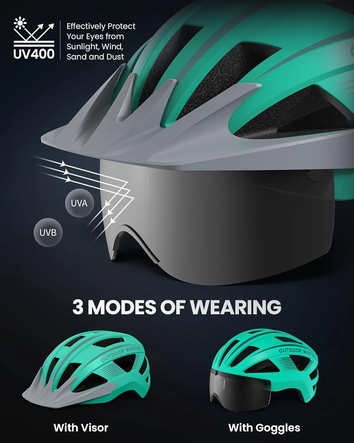 OutdoorMaster Adult Bike Helmet - Bicycle Helmet with Rechargeable Rear LED Light, Detachable Magnetic Goggles, Removable Sun Visor - Suitable for Commuting and Cycling for Men and Women