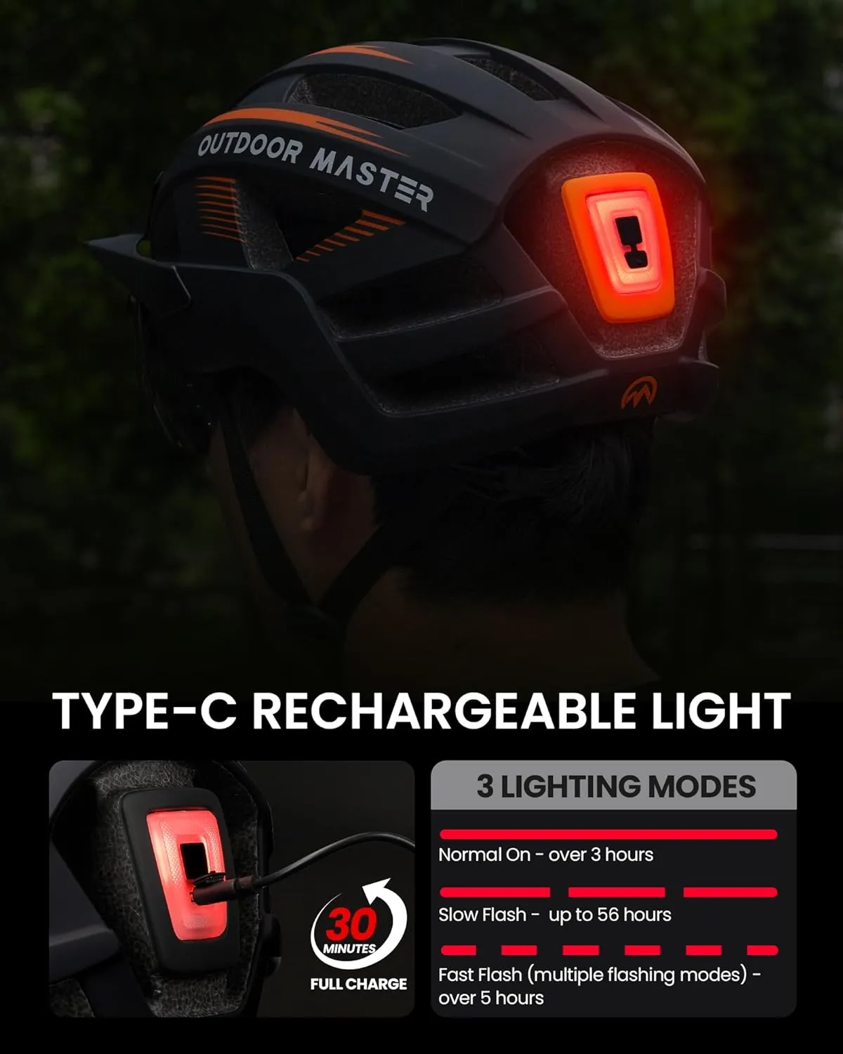 OutdoorMaster Adult Bike Helmet - Bicycle Helmet with Rechargeable Rear LED Light, Detachable Magnetic Goggles, Removable Sun Visor - Suitable for Commuting and Cycling for Men and Women