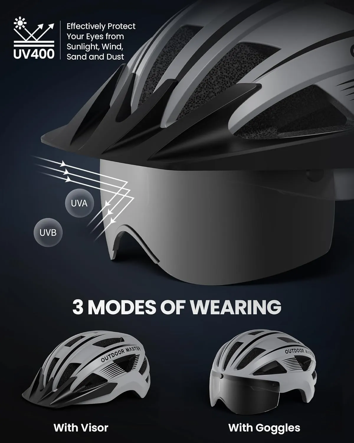 OutdoorMaster Adult Bike Helmet - Bicycle Helmet with Rechargeable Rear LED Light, Detachable Magnetic Goggles, Removable Sun Visor - Suitable for Commuting and Cycling for Men and Women
