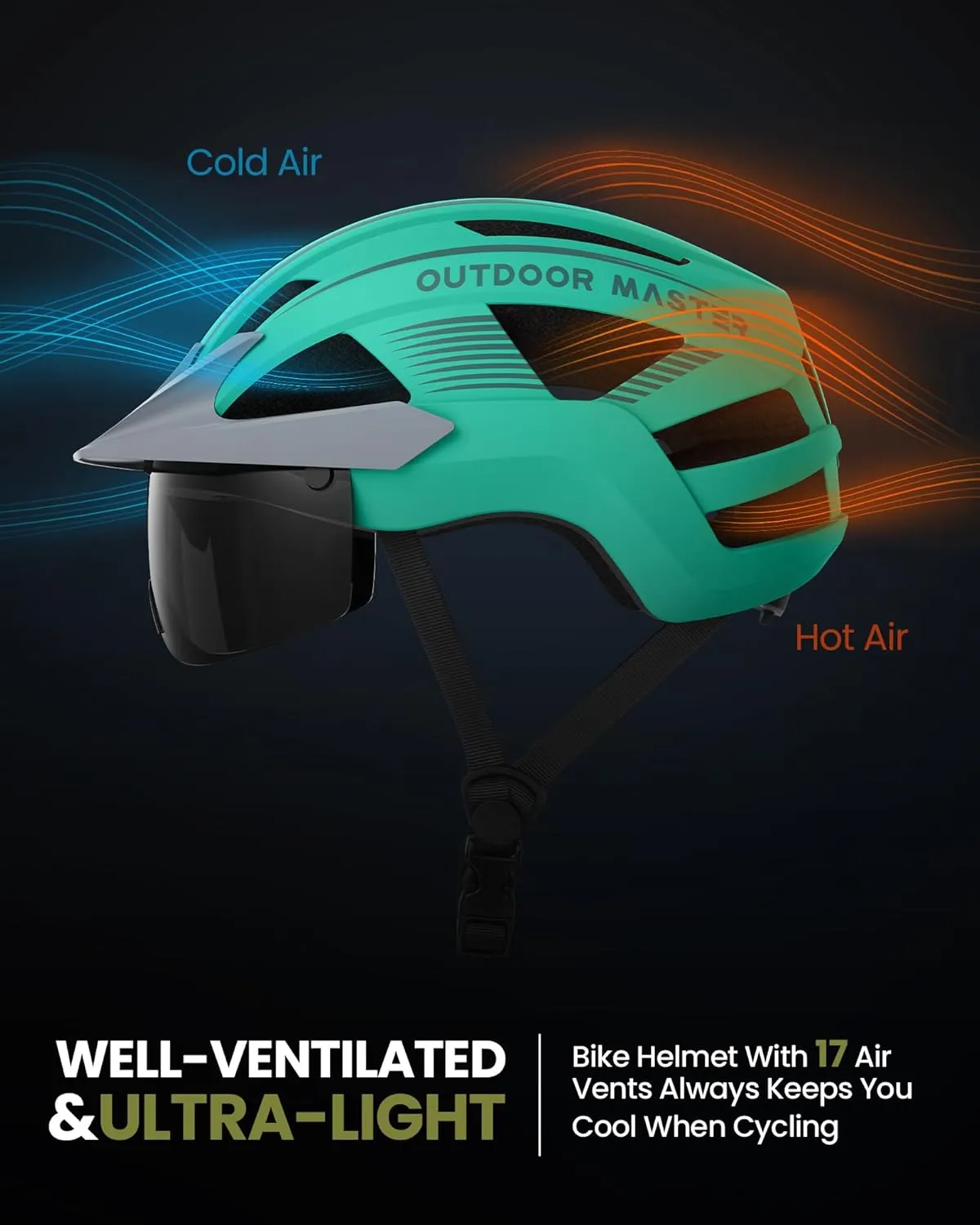 OutdoorMaster Adult Bike Helmet - Bicycle Helmet with Rechargeable Rear LED Light, Detachable Magnetic Goggles, Removable Sun Visor - Suitable for Commuting and Cycling for Men and Women