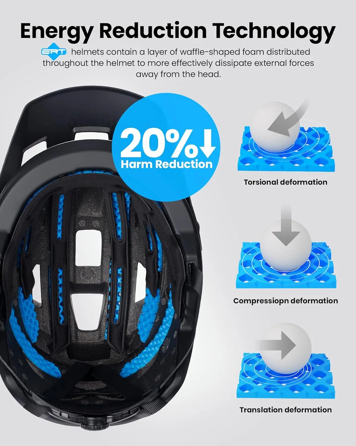 OutdoorMaster ERT Bike Helmet Adult Men and Women - Mountain Bike Helmet with Adjustable Sun Visor, 17 Vents, Removable/Washable Padding - Suitable for Mountain & Road Biking